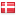 webitall.dk hosted country